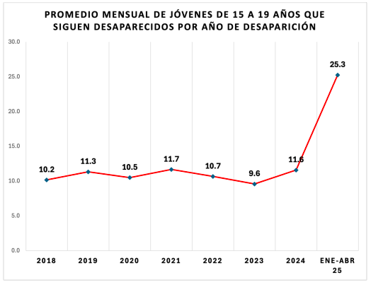 imagen-cuerpo imagen-cuerpo