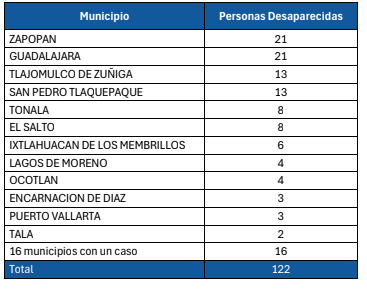 imagen-cuerpo imagen-cuerpo