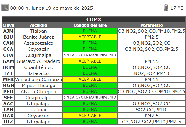 imagen-cuerpo imagen-cuerpo