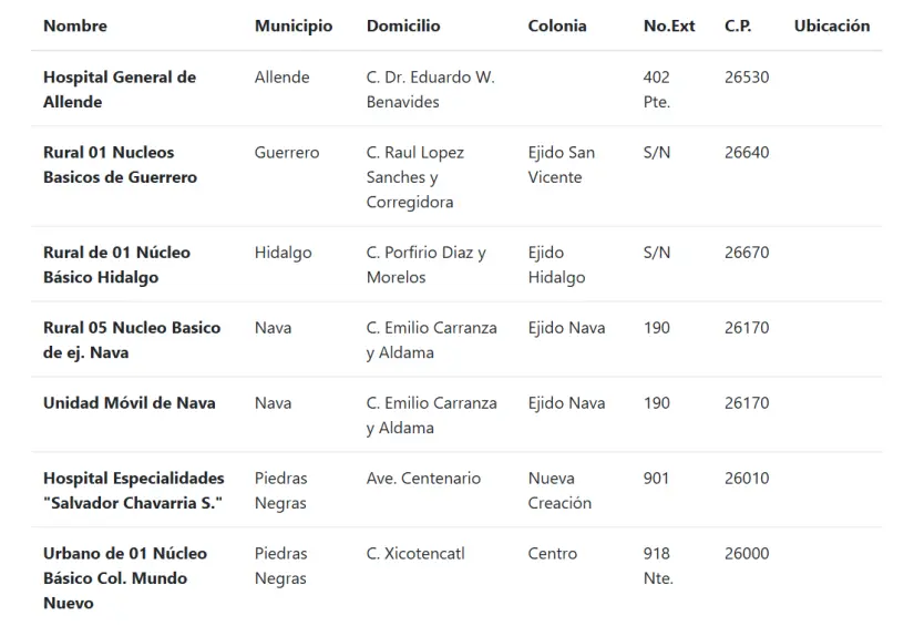 Jurisdicción Sanitaria 1. Imagen: Secretaría de Salud Coahuila