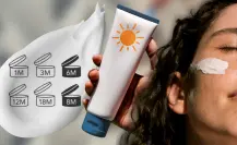 ¿Cuánto dura un protector solar una vez abierto?