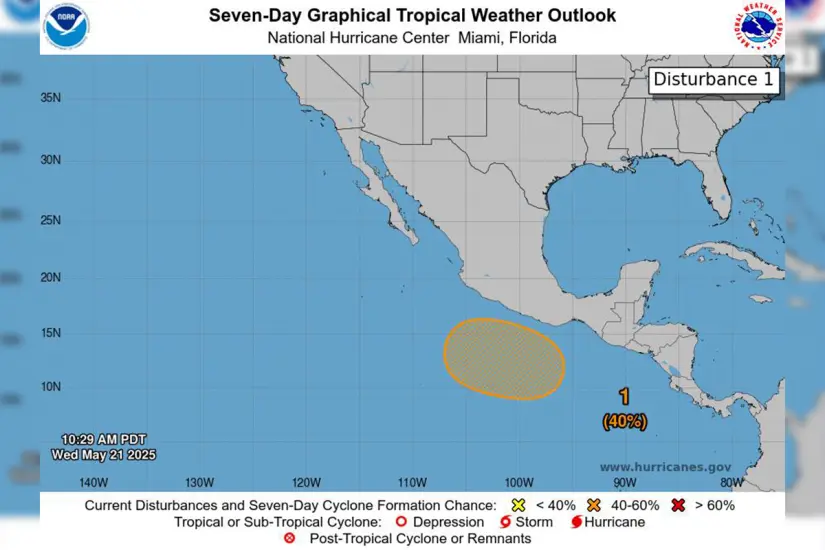 Imagen: NHC.