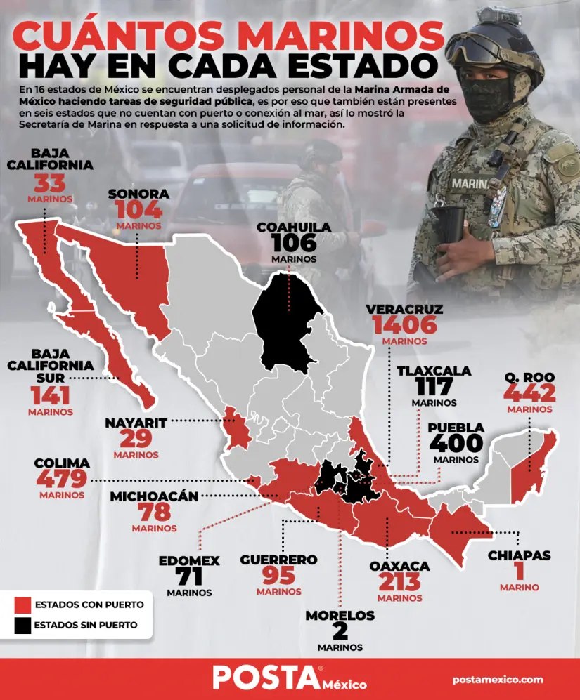 Cuántos marinos hay en cada estado de México. Foto:  Sheila Gutiérrez
