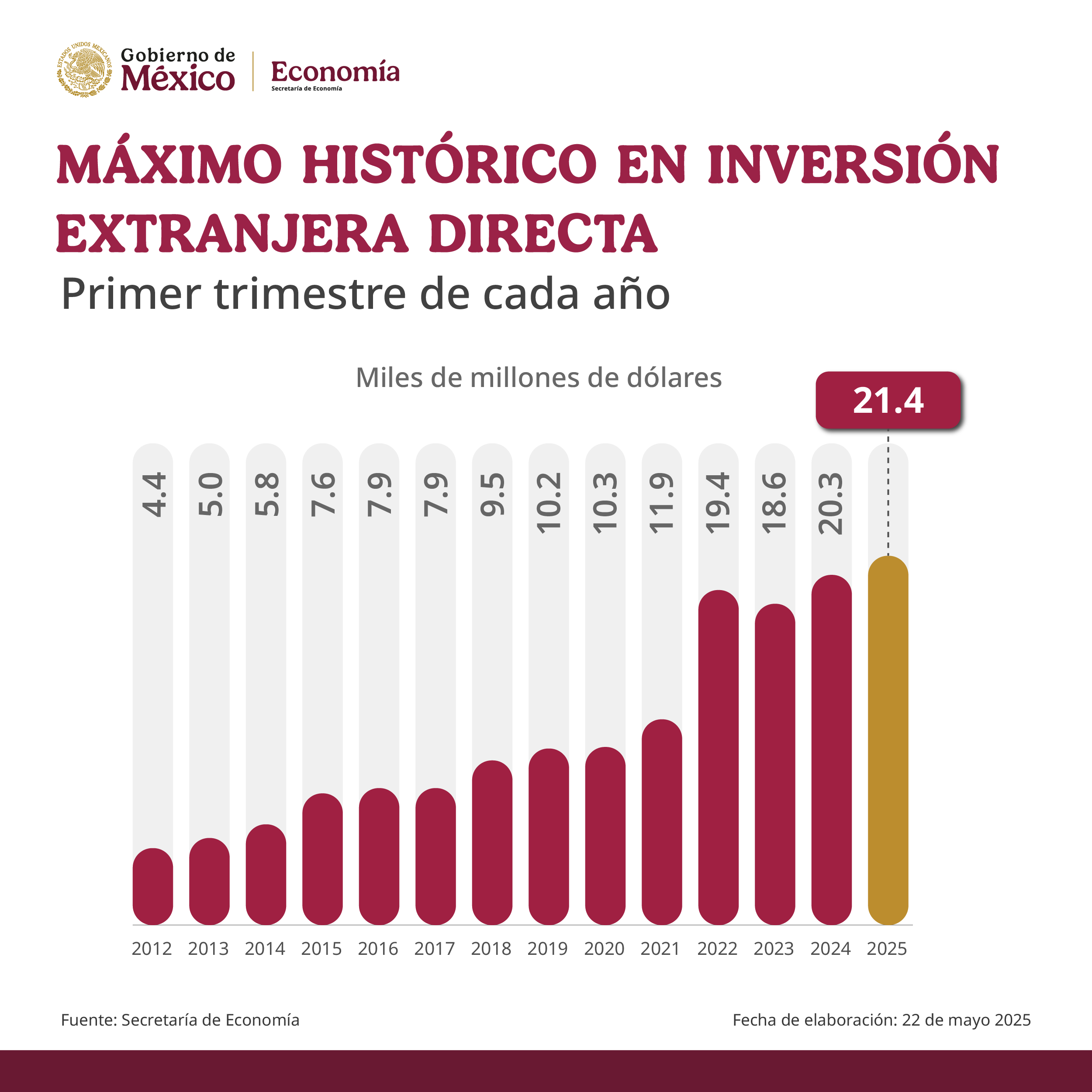 imagen-cuerpo