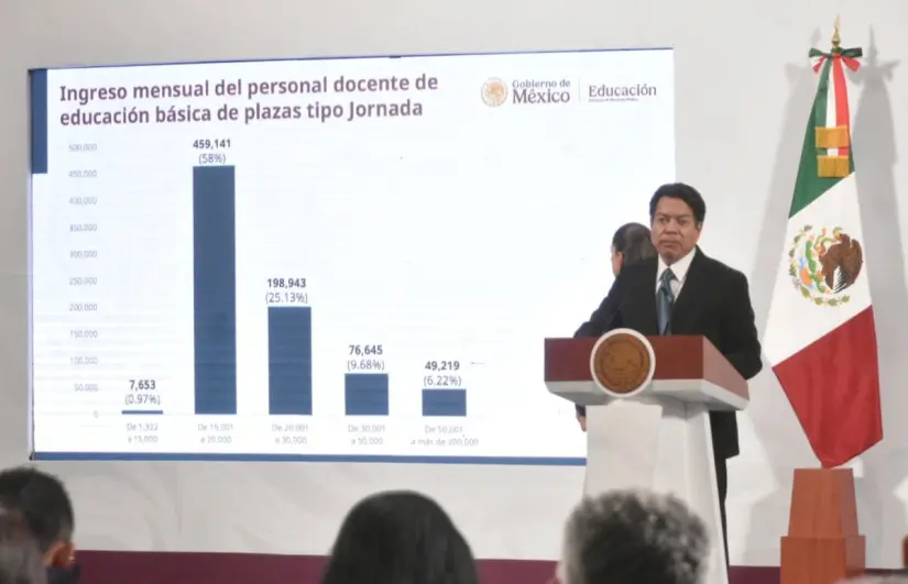 imagen recuadro