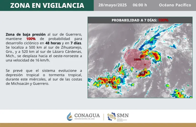 imagen recuadro