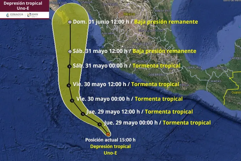 Imagen: Conagua.