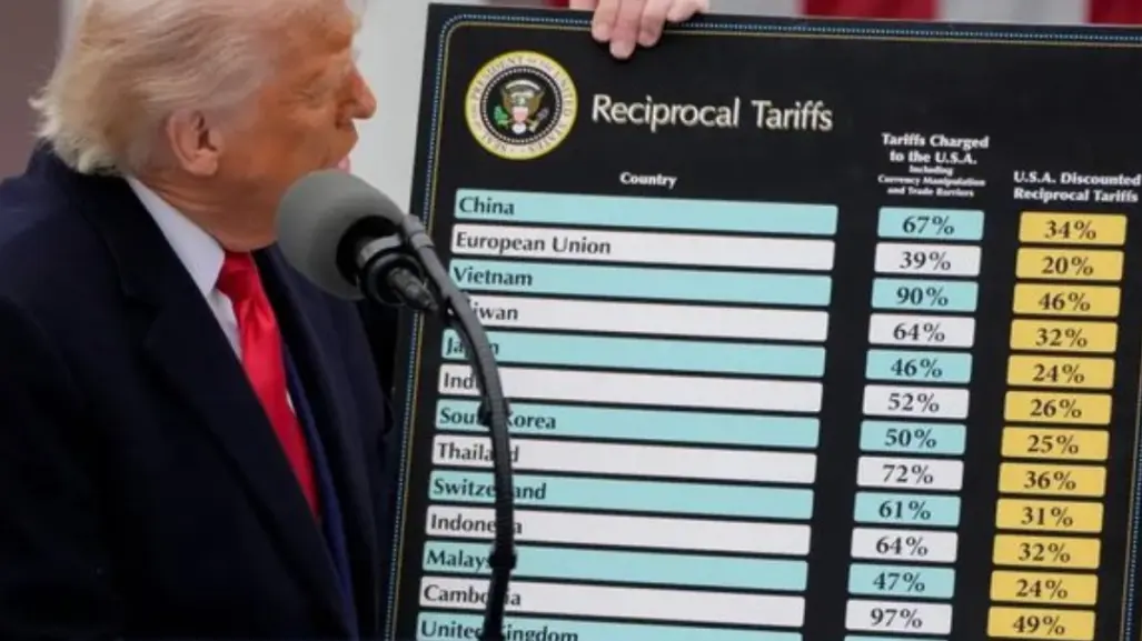 Tribunal de apelaciones restablece aranceles de Donald Trump
