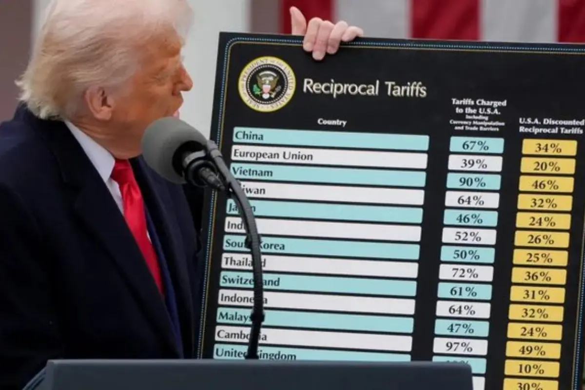 Donald Trump mostrando lista de países con aranceles Foto: The White House