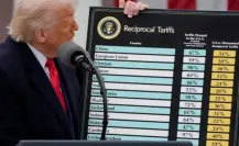 Tribunal de apelaciones restablece aranceles de Donald Trump