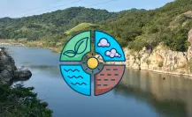 ¿Qué es un río libre, como el que tiene Durango, y por qué es tan difícil hallarlos?