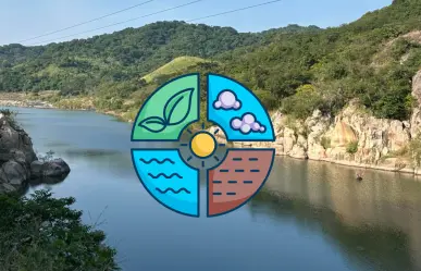 ¿Qué es un río libre, como el que tiene Durango, y por qué es tan difícil hallarlos?