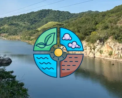 ¿Qué es un río libre, como el que tiene Durango, y por qué es tan difícil hallarlos?