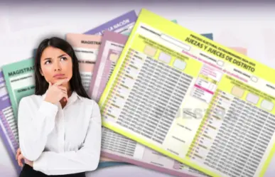 Estas son las boletas que vas a recibir el 1 de junio en la elección judicial en Tamaulipas