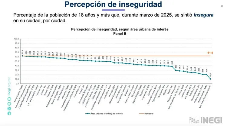 imagen recuadro