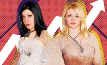 Los Horóscopos de Durango y álbum que los llevó al éxito