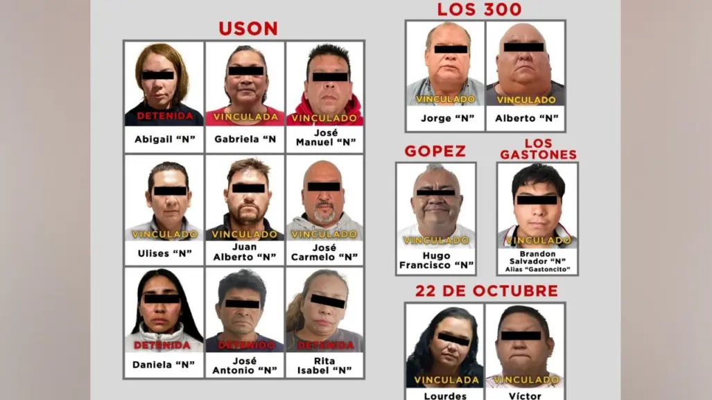 Fiscalía del Edomex vincula a proceso a 11 integrantes de sindicatos por despojo y extorsión