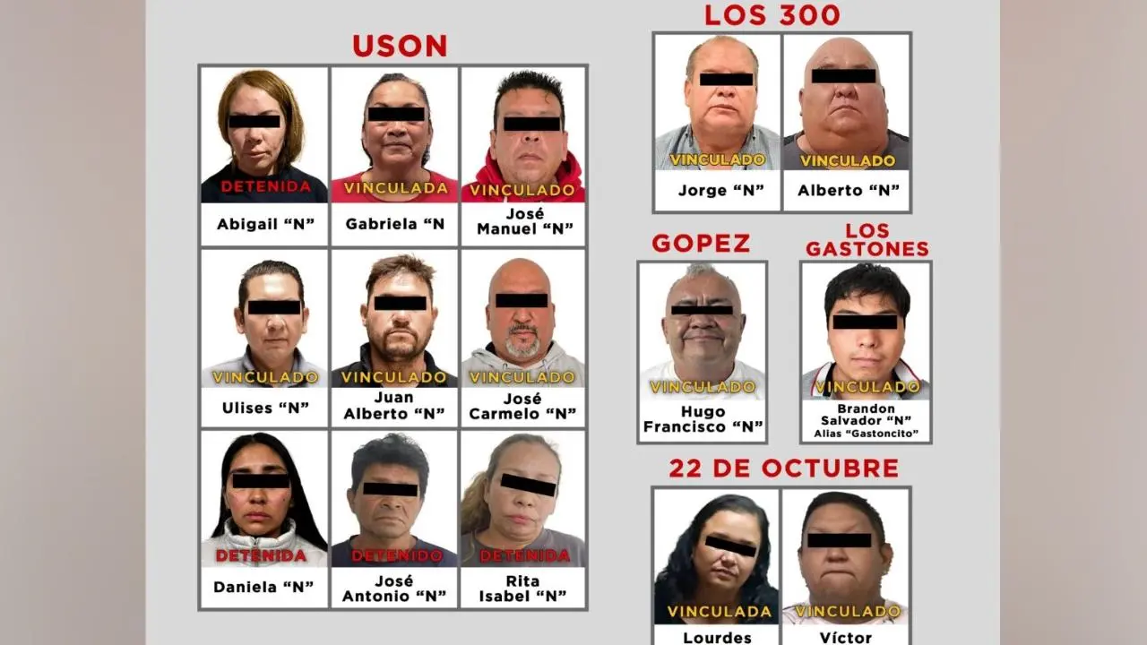 Fiscalía del Edomex vincula a proceso a 11 integrantes de sindicatos por despojo y extorsión. Foto: @FiscaliaEdomex