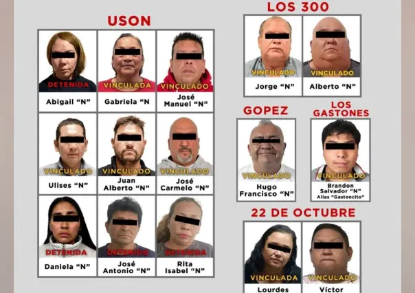 Fiscalía del Edomex vincula a proceso a 11 integrantes de sindicatos por despojo y extorsión