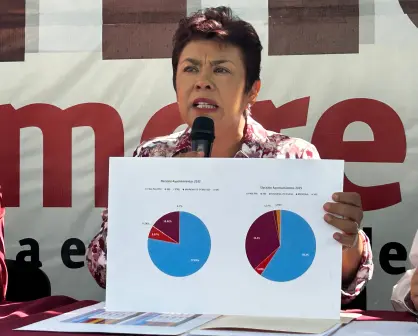 Morena rechaza fracaso tras perder Durango y alcanzar un tercer lugar