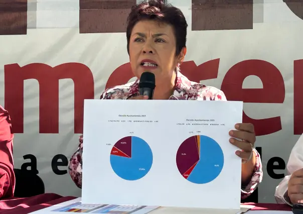Morena rechaza fracaso tras perder Durango y alcanzar un tercer lugar
