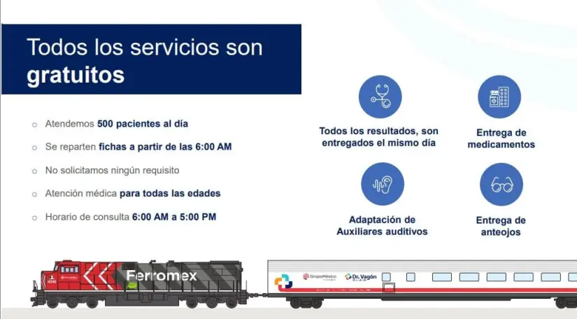 Ficha técnica de información sobre los servicios de Doctor Vagón en Coahuila / Foto: Ferromex
