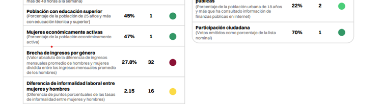imagen-cuerpo imagen-cuerpo
