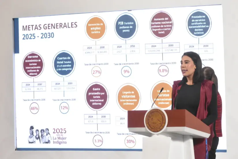 Josefina Rodríguez Zamora. Foto: Enrique Pérez Huerta