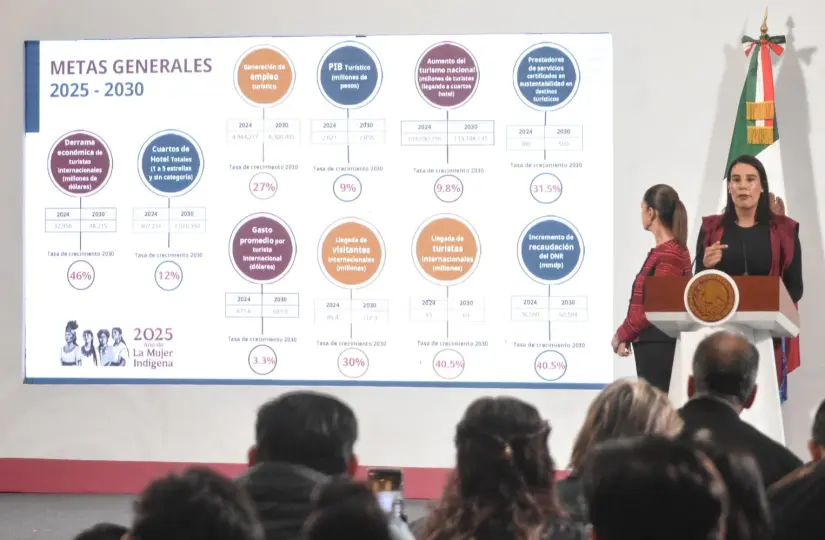 Claudia Sheinbaum y Josefina Rodríguez Zamora. Foto: Enrique Pérez Huerta