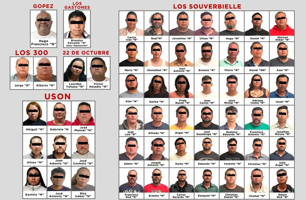 Las personas vinculadas están relacionadas con organizaciones como USON, GOPEZ, Unión 300, Los Gastones y otras. Imagen: FGJEM