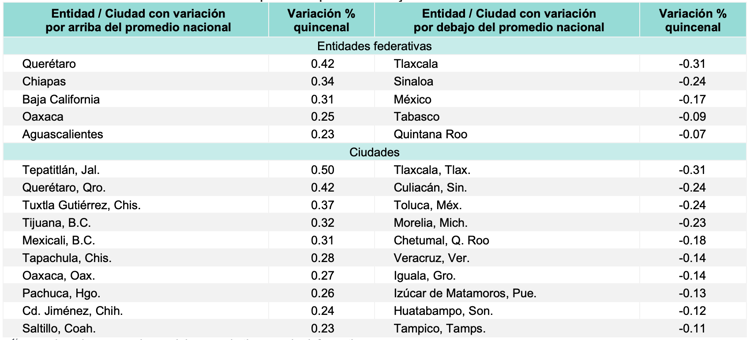 imagen-cuerpo imagen-cuerpo