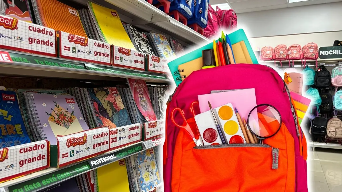 ¿Qué incluye la lista de útiles escolares?. Foto: CANVA / Alejandra Vargas