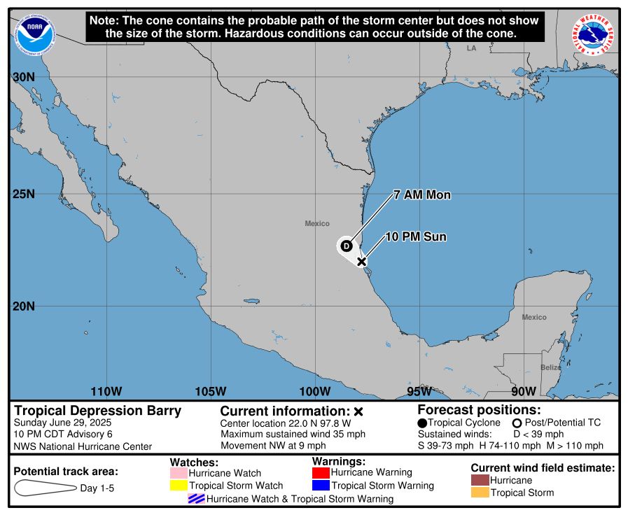 Tormenta Tormenta