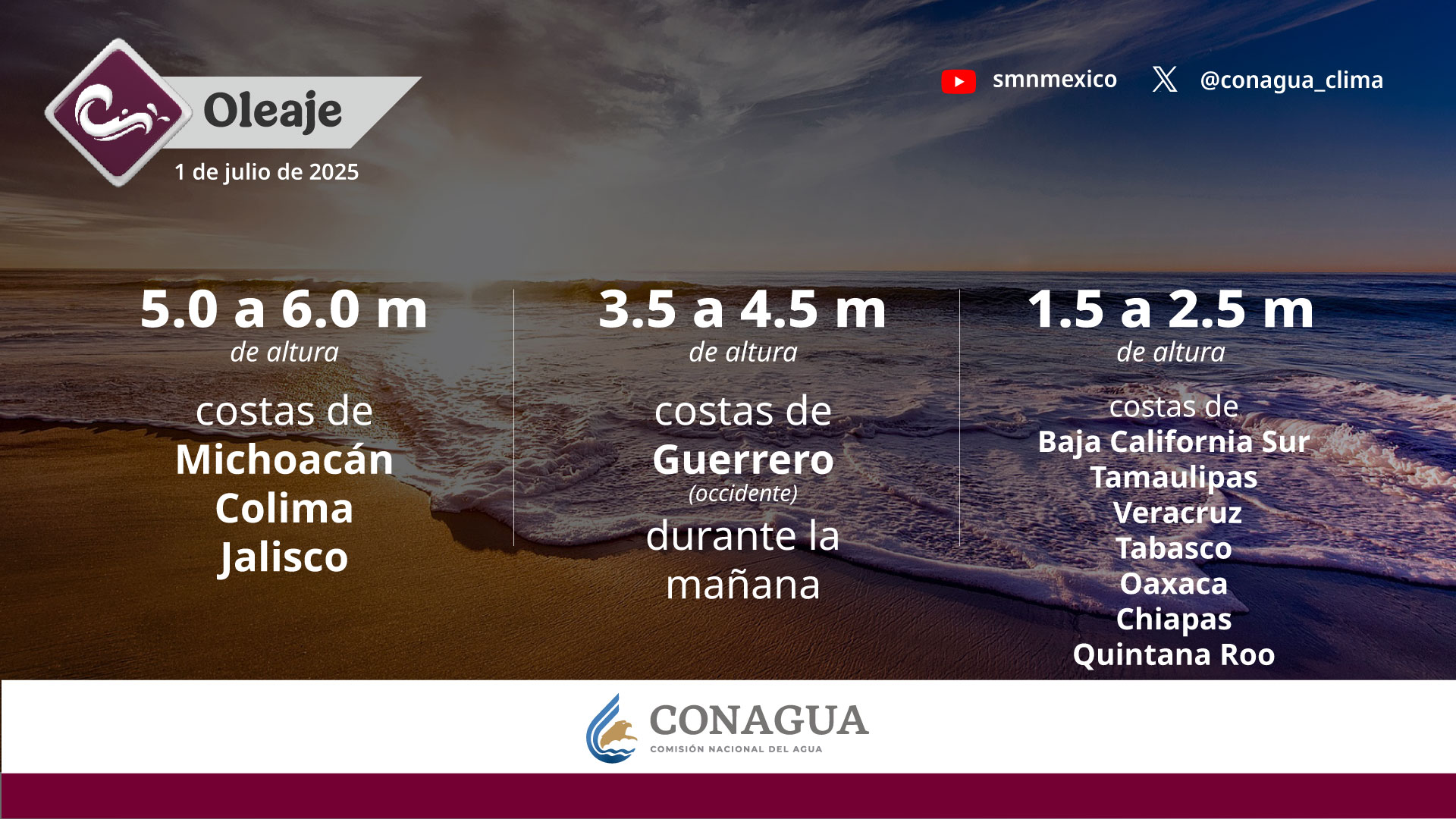 Conagua advierte sobre oleaje elevado por Flossie Conagua advierte sobre oleaje elevado por Flossie
