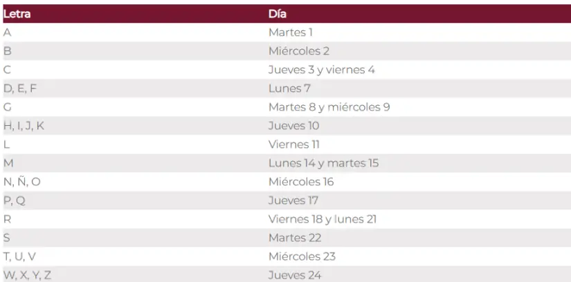 Foto: Programas para el Bienestar