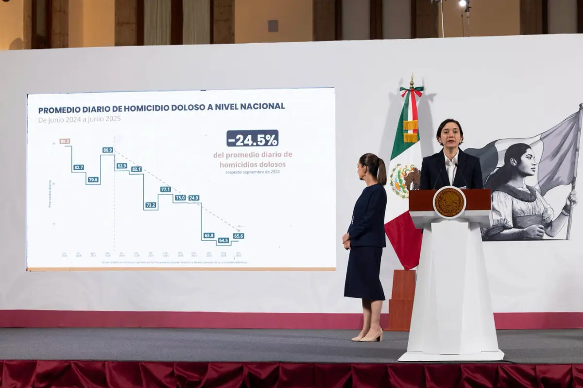 Los resultados fueron dados a conocer durante la conferencia mañanera en Palacio Nacional. Foto: Carlos García