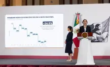 Tamaulipas entre los estados con mayor reducción de homicidios dolosos