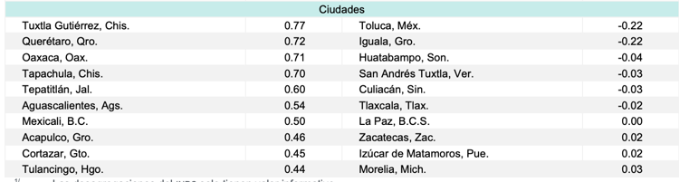 imagen-cuerpo imagen-cuerpo