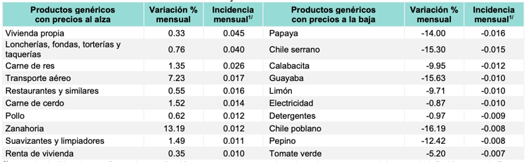 imagen-cuerpo imagen-cuerpo
