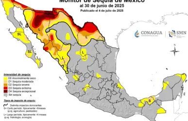 Sequía en Coahuila dan un respiro pero persiste en Región Norte