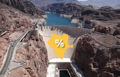 ¿Cuál es el nivel de las presas de Durango este 19 de julio de 2025?