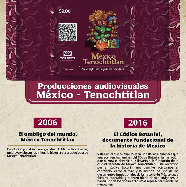 Clara Brugada presenta timbre postal por los 700 años de México-Tenochtitlán Clara Brugada presenta timbre postal por los 700 años de México-Tenochtitlán