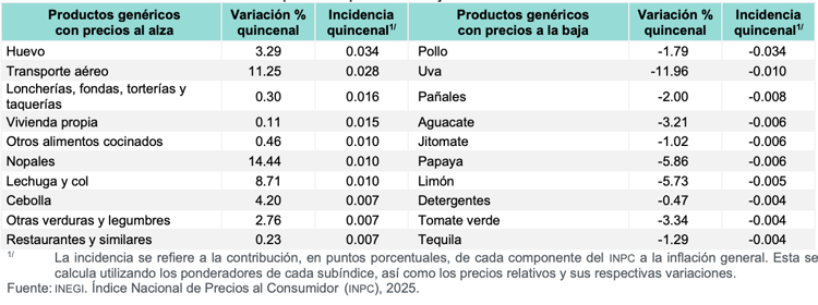 imagen-cuerpo
