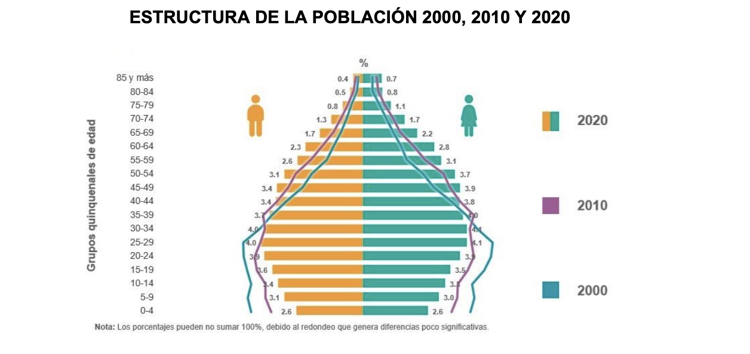imagen-cuerpo imagen-cuerpo