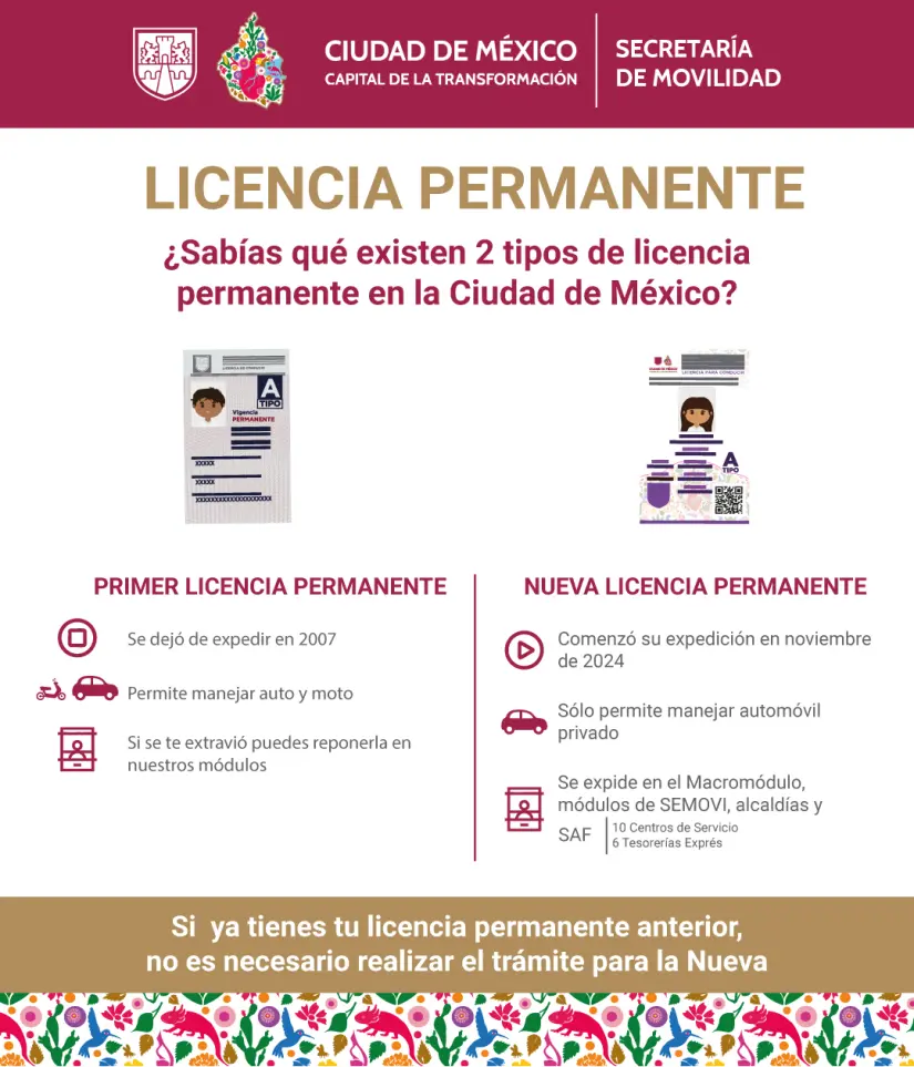 En la Ciudad de México existen dos versiones de Licencia Permanente. Foto: X @LaSEMOVI