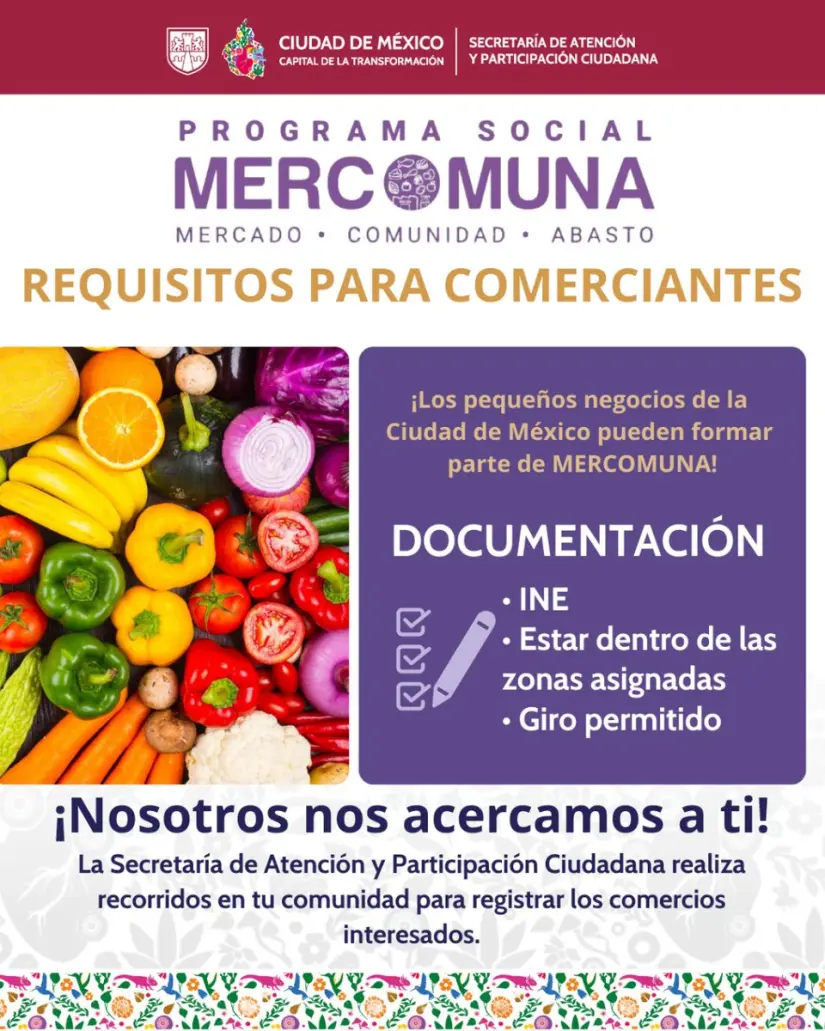 Requisitos para los Vales Mercomuna CDMX 2025