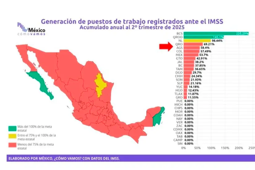 Imagen: 