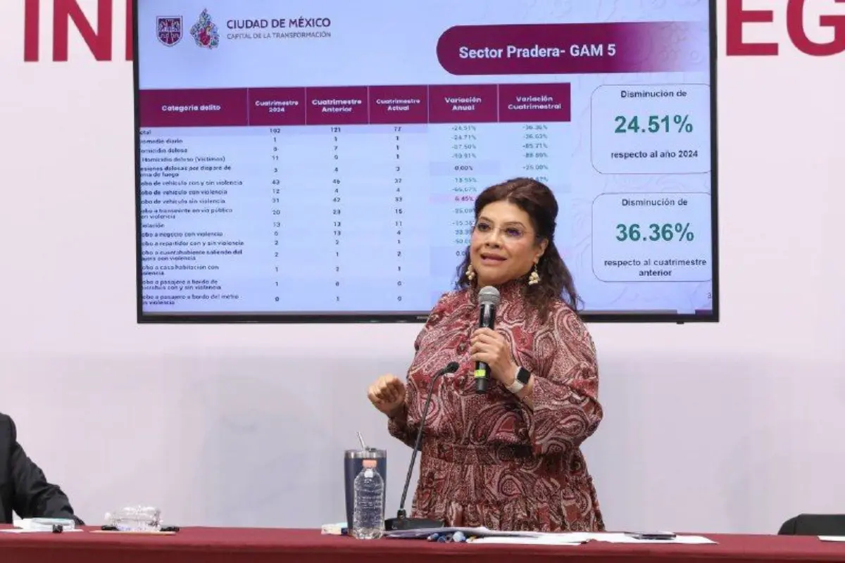 Clara Brugada en presentación de la baja de delitos de alto impacto.    Foto:  Gobierno CDMX