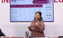 Clara Brugada presume baja histórica: 61% menos delitos de alto impacto en la CDMX