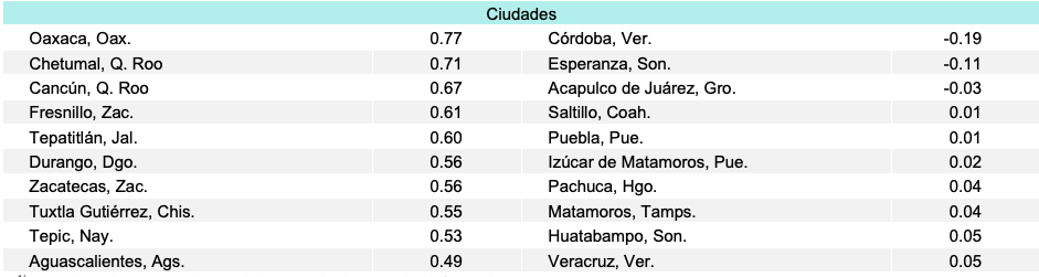 imagen-cuerpo imagen-cuerpo
